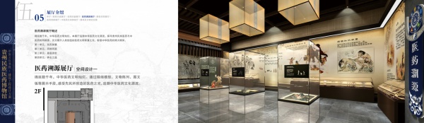 貴州民族醫(yī)藥博物館設(shè)計(jì)