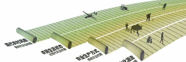 農(nóng)耕文化博物館設(shè)計