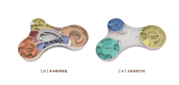 南雄紅色革命歷史陳列館設計
